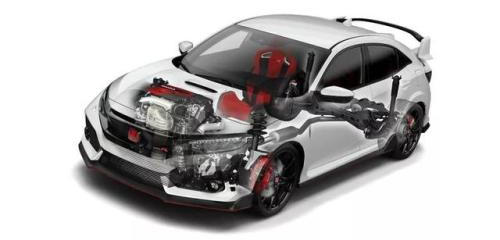 風(fēng)洞測試有哪些用